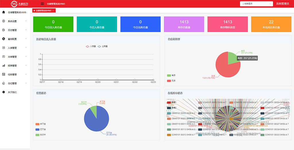 智能仓储管理系统WMS